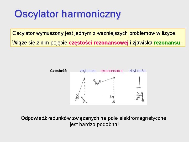 Oscylator harmoniczny Oscylator wymuszony jest jednym z ważniejszych problemów w fizyce. Wiąże się z Oscylator harmoniczny Oscylator wymuszony jest jednym z ważniejszych problemów w fizyce. Wiąże się z