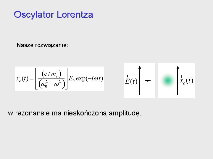 Oscylator Lorentza Nasze rozwiązanie: w rezonansie ma nieskończoną amplitudę. Oscylator Lorentza Nasze rozwiązanie: w rezonansie ma nieskończoną amplitudę.