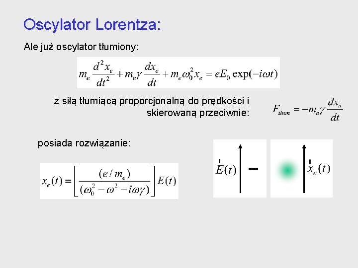 Oscylator Lorentza: Ale już oscylator tłumiony: z siłą tłumiącą proporcjonalną do prędkości i skierowaną Oscylator Lorentza: Ale już oscylator tłumiony: z siłą tłumiącą proporcjonalną do prędkości i skierowaną