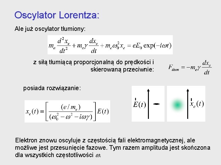Oscylator Lorentza: Ale już oscylator tłumiony: z siłą tłumiącą proporcjonalną do prędkości i skierowaną Oscylator Lorentza: Ale już oscylator tłumiony: z siłą tłumiącą proporcjonalną do prędkości i skierowaną
