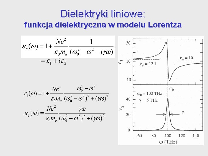 Dielektryki liniowe: funkcja dielektryczna w modelu Lorentza Dielektryki liniowe: funkcja dielektryczna w modelu Lorentza
