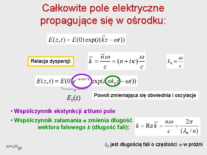 Całkowite pole elektryczne propagujące się w ośrodku: Relacja dyspersji: E 0(z) Powoli zmieniająca się Całkowite pole elektryczne propagujące się w ośrodku: Relacja dyspersji: E 0(z) Powoli zmieniająca się