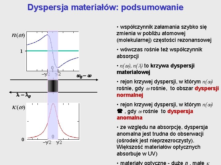 Dyspersja materiałów: podsumowanie • współczynnik załamania szybko się zmienia w pobliżu atomowej (molekularnej) częstości Dyspersja materiałów: podsumowanie • współczynnik załamania szybko się zmienia w pobliżu atomowej (molekularnej) częstości