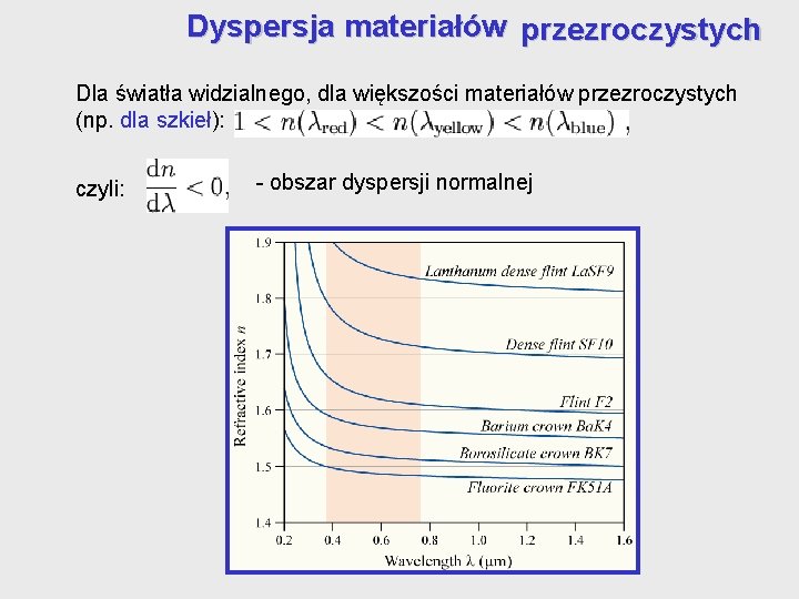 Dyspersja materiałów przezroczystych Dla światła widzialnego, dla większości materiałów przezroczystych (np. dla szkieł): - Dyspersja materiałów przezroczystych Dla światła widzialnego, dla większości materiałów przezroczystych (np. dla szkieł): -