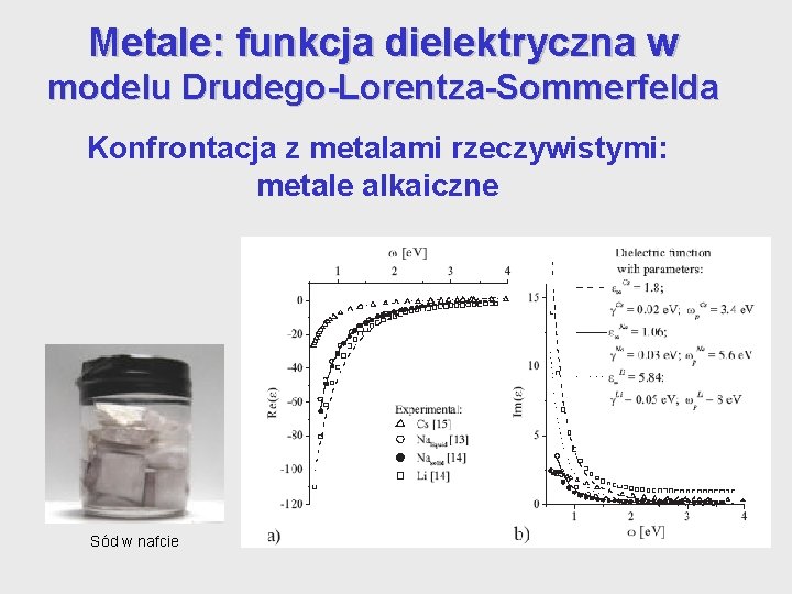 Metale: funkcja dielektryczna w modelu Drudego-Lorentza-Sommerfelda Konfrontacja z metalami rzeczywistymi: metale alkaiczne Sód w Metale: funkcja dielektryczna w modelu Drudego-Lorentza-Sommerfelda Konfrontacja z metalami rzeczywistymi: metale alkaiczne Sód w