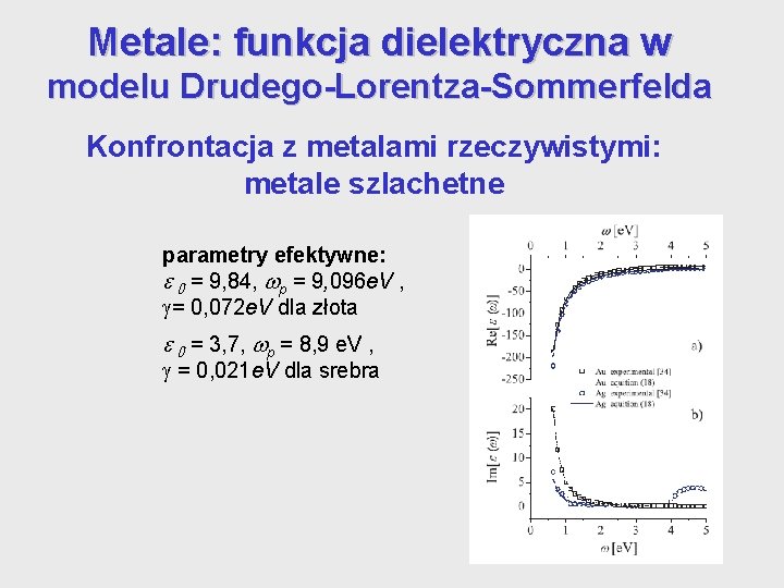Metale: funkcja dielektryczna w modelu Drudego-Lorentza-Sommerfelda Konfrontacja z metalami rzeczywistymi: metale szlachetne parametry efektywne: Metale: funkcja dielektryczna w modelu Drudego-Lorentza-Sommerfelda Konfrontacja z metalami rzeczywistymi: metale szlachetne parametry efektywne: