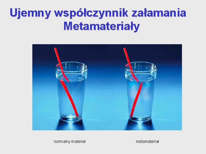 Ujemny współczynnik załamania Metamateriały normalny materiał metamateriał Ujemny współczynnik załamania Metamateriały normalny materiał metamateriał