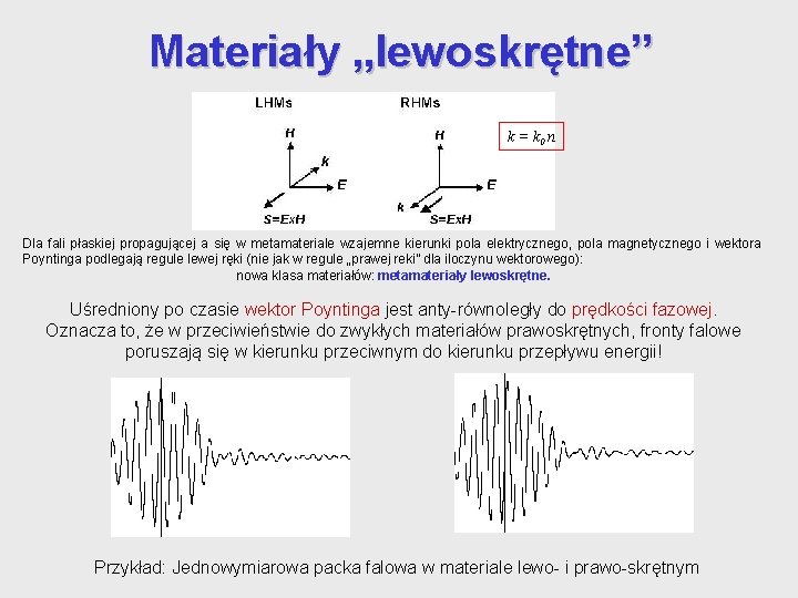 Materiały „lewoskrętne” k = k 0 n Dla fali płaskiej propagującej a się w Materiały „lewoskrętne” k = k 0 n Dla fali płaskiej propagującej a się w