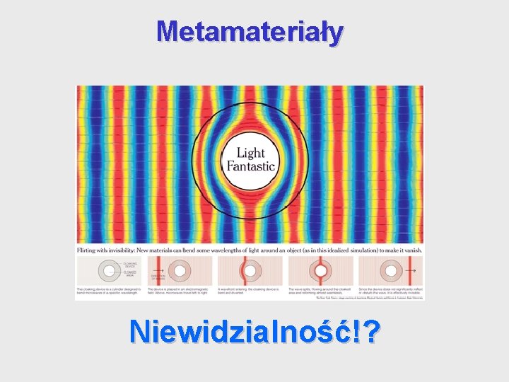 Metamateriały Niewidzialność!? Metamateriały Niewidzialność!?