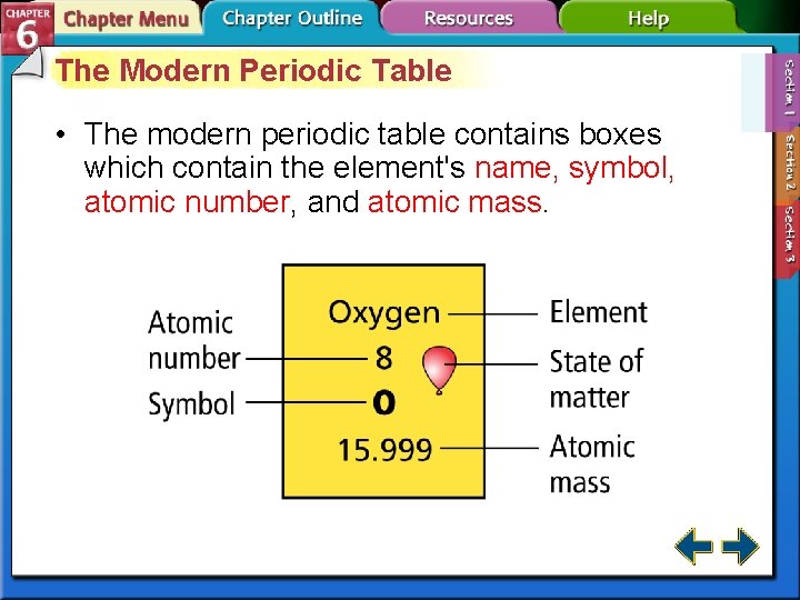 The Modern Periodic Table • The modern periodic table contains boxes which contain the
