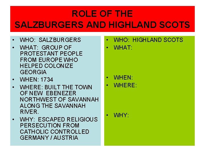 ROLE OF THE SALZBURGERS AND HIGHLAND SCOTS • WHO: SALZBURGERS • WHAT: GROUP OF