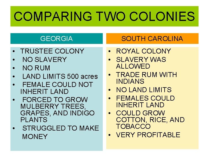 COMPARING TWO COLONIES GEORGIA • TRUSTEE COLONY • NO SLAVERY • NO RUM •