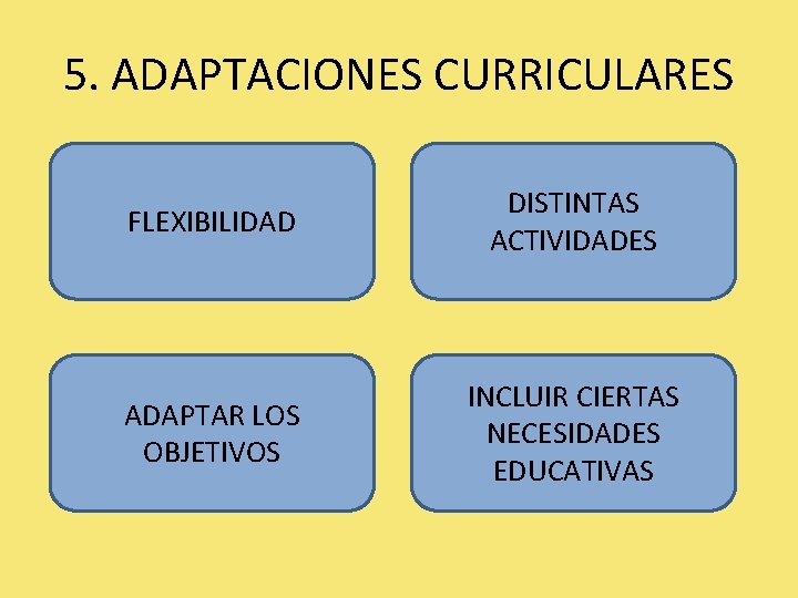 5. ADAPTACIONES CURRICULARES FLEXIBILIDAD DISTINTAS ACTIVIDADES ADAPTAR LOS OBJETIVOS INCLUIR CIERTAS NECESIDADES EDUCATIVAS 