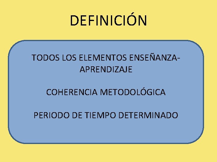 DEFINICIÓN TODOS LOS ELEMENTOS ENSEÑANZAAPRENDIZAJE COHERENCIA METODOLÓGICA PERIODO DE TIEMPO DETERMINADO 