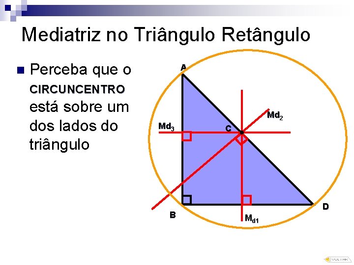 Mediatriz no Triângulo Retângulo n Perceba que o A CIRCUNCENTRO está sobre um dos