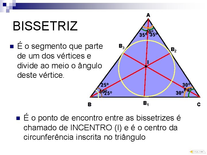 A BISSETRIZ n 70º 35º É o segmento que parte de um dos vértices