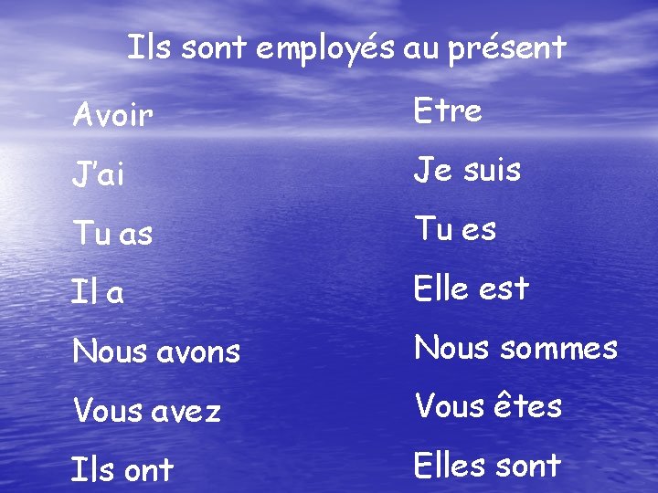 Ils sont employés au présent Avoir Etre J’ai Je suis Tu as Tu es