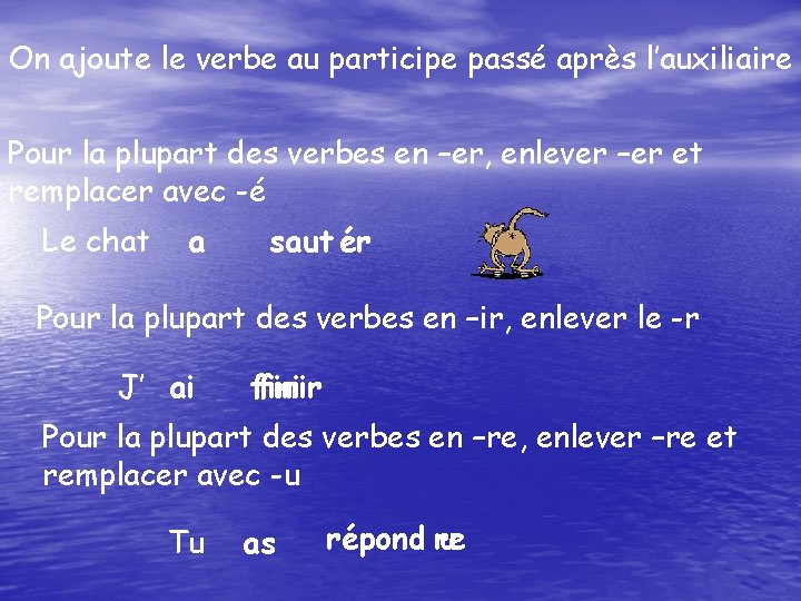 On ajoute le verbe au participe passé après l’auxiliaire Pour la plupart des verbes