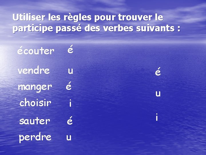 Utiliser les règles pour trouver le participe passé des verbes suivants : écouter é