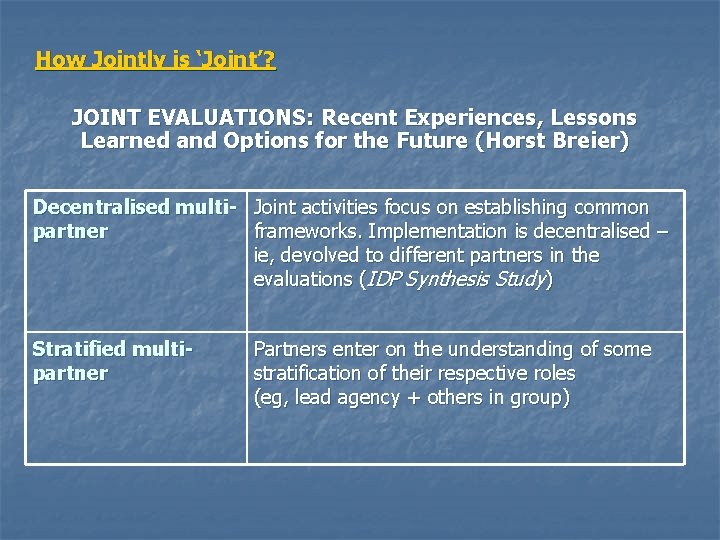 How Jointly is ‘Joint’? JOINT EVALUATIONS: Recent Experiences, Lessons Learned and Options for the