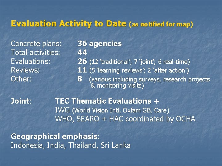 Evaluation Activity to Date (as notified for map) Concrete plans: Total activities: Evaluations: Reviews: