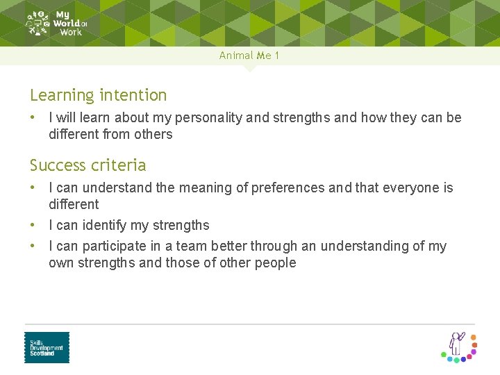 Animal Me 1 Learning intention • I will learn about my personality and strengths