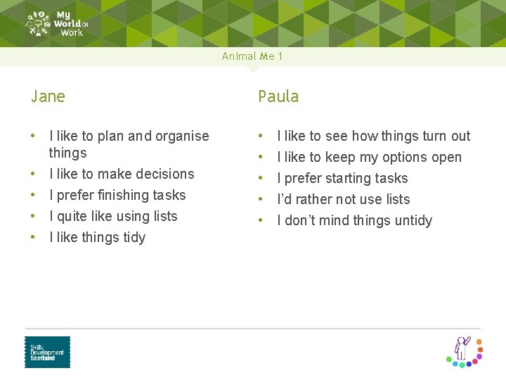 Animal Me 1 Jane Paula • I like to plan and organise things •