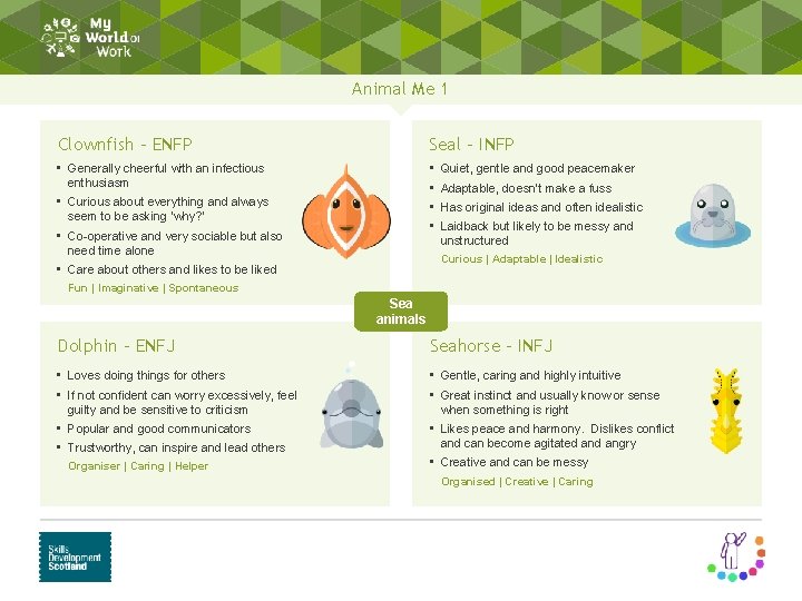 Animal Me 1 Clownfish - ENFP Seal - INFP • Generally cheerful with an