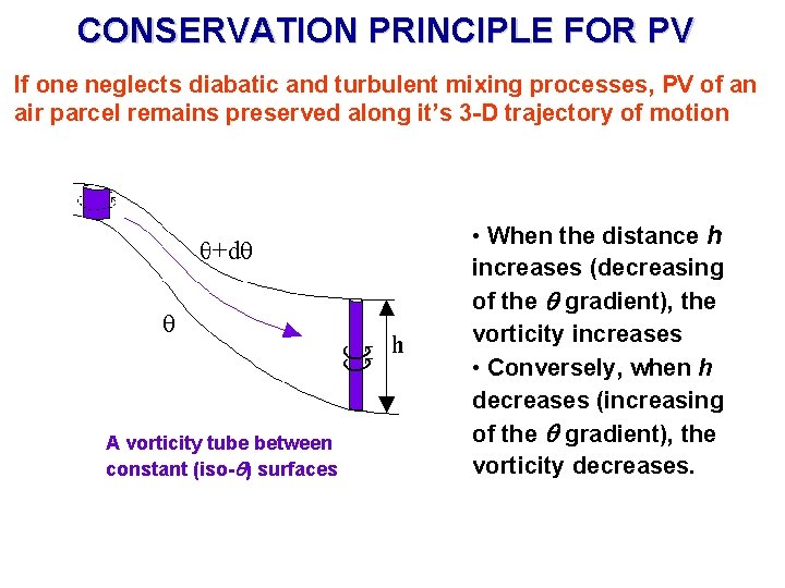 CONSERVATION PRINCIPLE FOR PV If one neglects diabatic and turbulent mixing processes, PV of