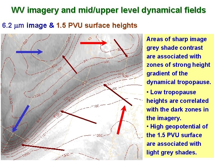 WV imagery and mid/upper level dynamical fields 6. 2 m image & 1. 5