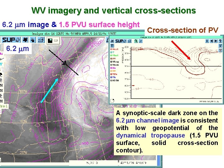 WV imagery and vertical cross-sections 6. 2 m image & 1. 5 PVU surface