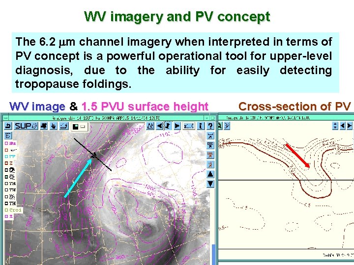 WV imagery and PV concept The 6. 2 m channel imagery when interpreted in