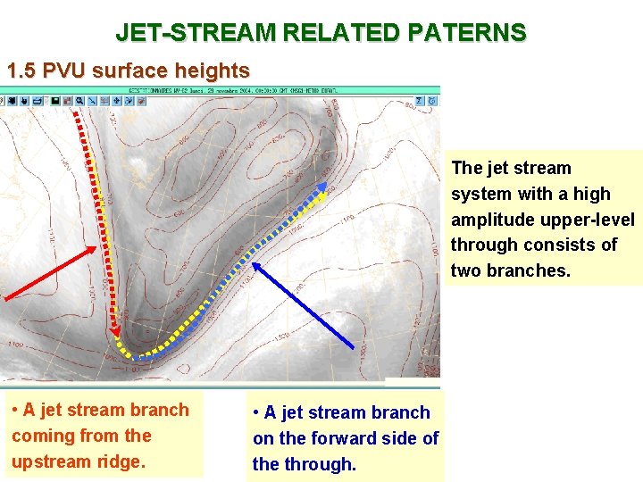 JET-STREAM RELATED PATERNS 1. 5 PVU surface heights The jet stream system with a