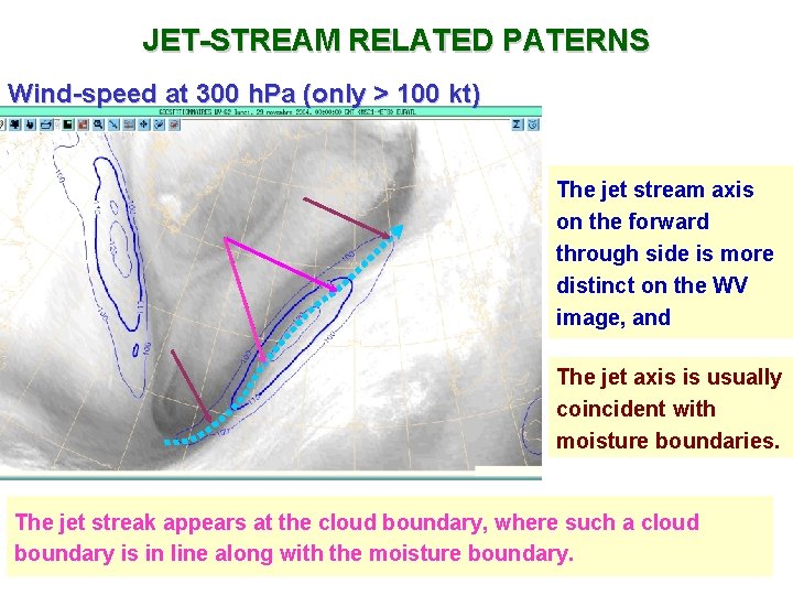 JET-STREAM RELATED PATERNS Wind-speed at 300 h. Pa (only > 100 kt) The jet
