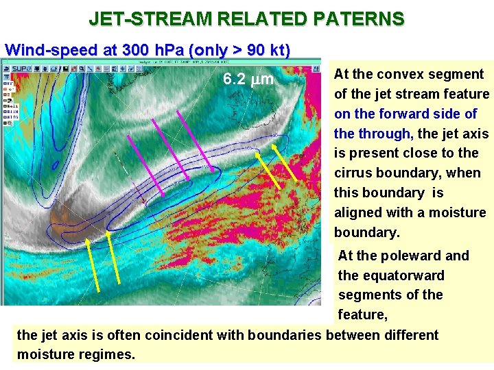 JET-STREAM RELATED PATERNS Wind-speed at 300 h. Pa (only > 90 kt) 6. 2