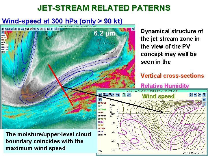 JET-STREAM RELATED PATERNS Wind-speed at 300 h. Pa (only > 90 kt) 6. 2