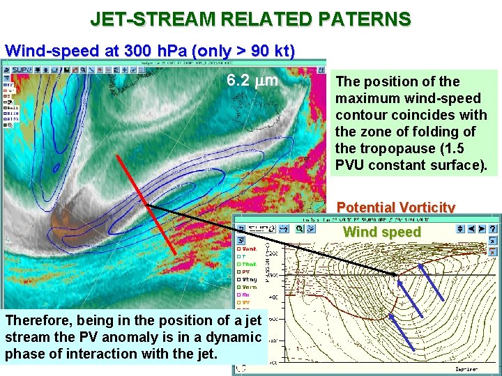 JET-STREAM RELATED PATERNS Wind-speed at 300 h. Pa (only > 90 kt) 6. 2