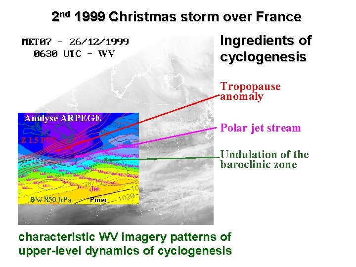 2 nd 1999 Christmas storm over France WV Ingredients of cyclogenesis Tropopause anomaly Analyse