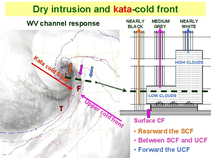 Dry intrusion and kata-cold front WV channel response NEARLY BLACK MEDIUM GREY Ka ta