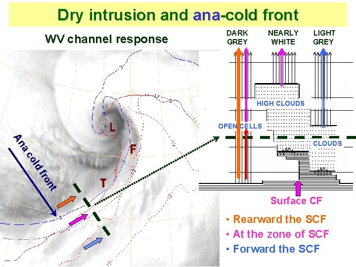 Dry intrusion and ana-cold front WV channel response DARK GREY NEARLY WHITE LIGHT GREY