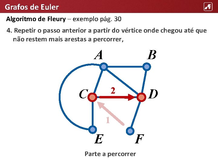 Grafos de Euler Algoritmo de Fleury – exemplo pág. 30 4. Repetir o passo