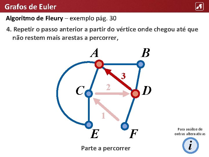 Grafos de Euler Algoritmo de Fleury – exemplo pág. 30 4. Repetir o passo
