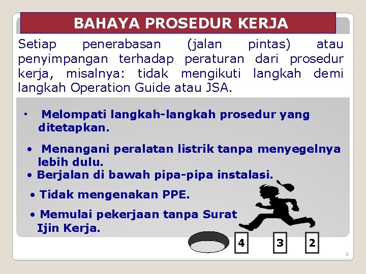 BAHAYA PROSEDUR KERJA Setiap penerabasan (jalan pintas) atau penyimpangan terhadap peraturan dari prosedur kerja,