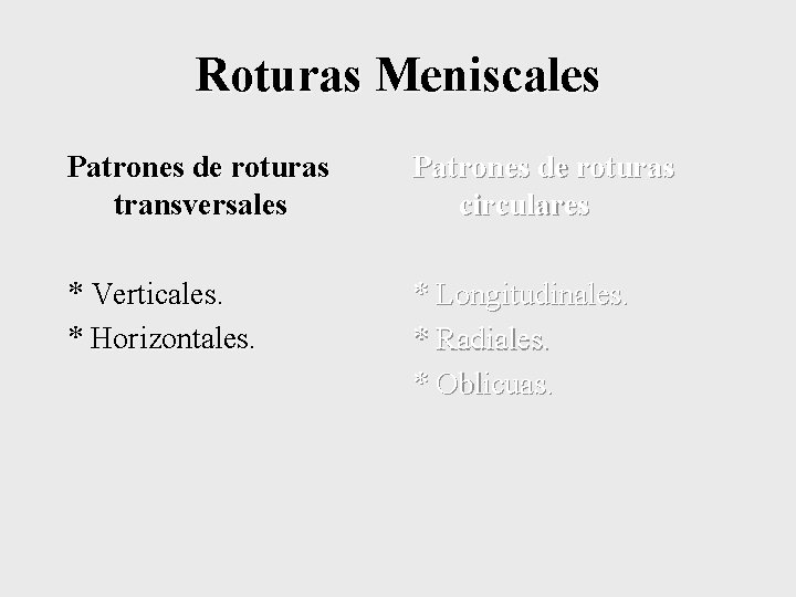 Roturas Meniscales Patrones de roturas transversales Patrones de roturas circulares * Verticales. * Horizontales. Roturas Meniscales Patrones de roturas transversales Patrones de roturas circulares * Verticales. * Horizontales.