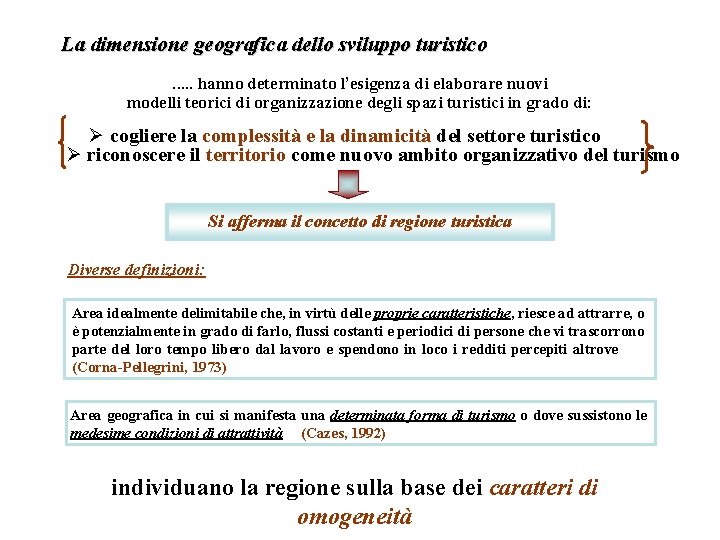 La dimensione geografica dello sviluppo turistico. . . hanno determinato l’esigenza di elaborare nuovi