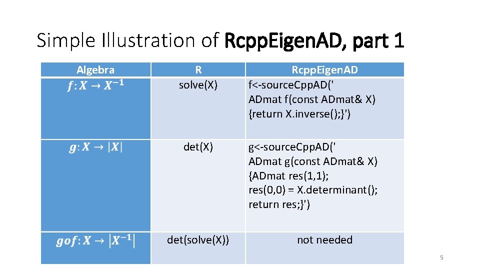 Simple Illustration of Rcpp. Eigen. AD, part 1 Algebra R solve(X) det(X) det(solve(X)) Rcpp.