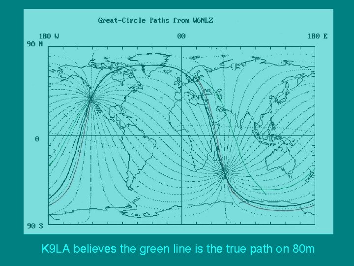K 9 LA believes the green line is the true path on 80 m