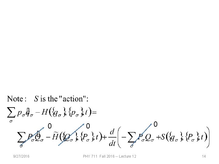 0 9/27/2016 0 PHY 711 Fall 2016 -- Lecture 12 0 14 
