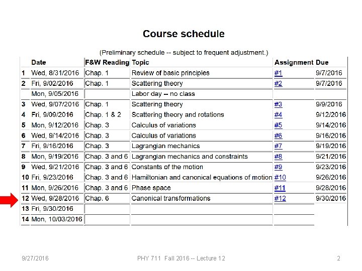 9/27/2016 PHY 711 Fall 2016 -- Lecture 12 2 