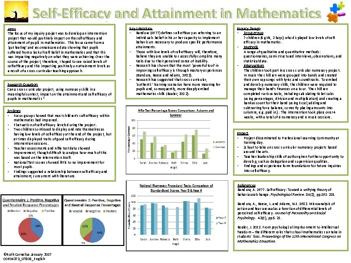 Self-Efficacy and Attainment in Mathematics Aims The focus of my inquiry project was to